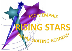 Memphis summer camps